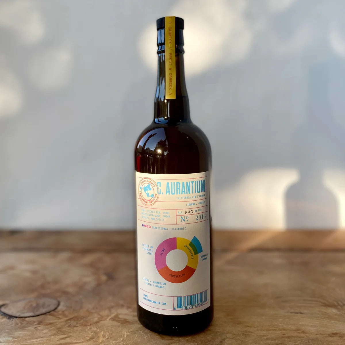 Pekut & Carwick Tasting – Alkali Rye - Oakland's Beverage Shop